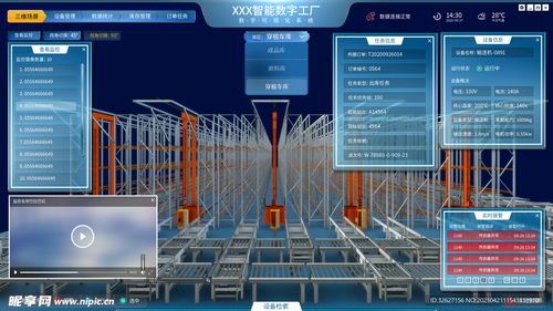 工業(yè)倉儲智能管理軟件界面設(shè)計(jì) 融合人工智能的Web端開發(fā)實(shí)踐